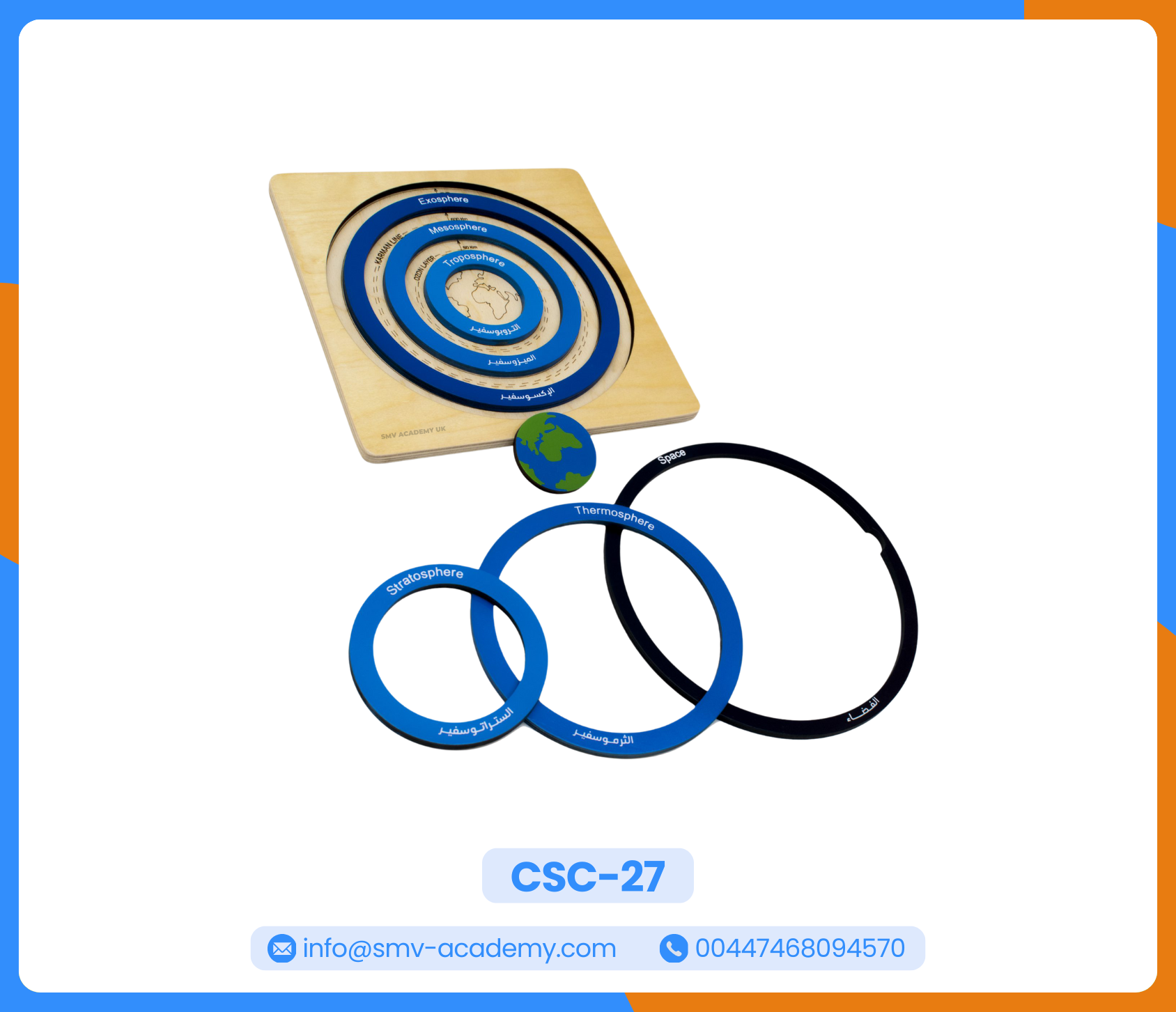 بازل طبقات الغلاف الجوي